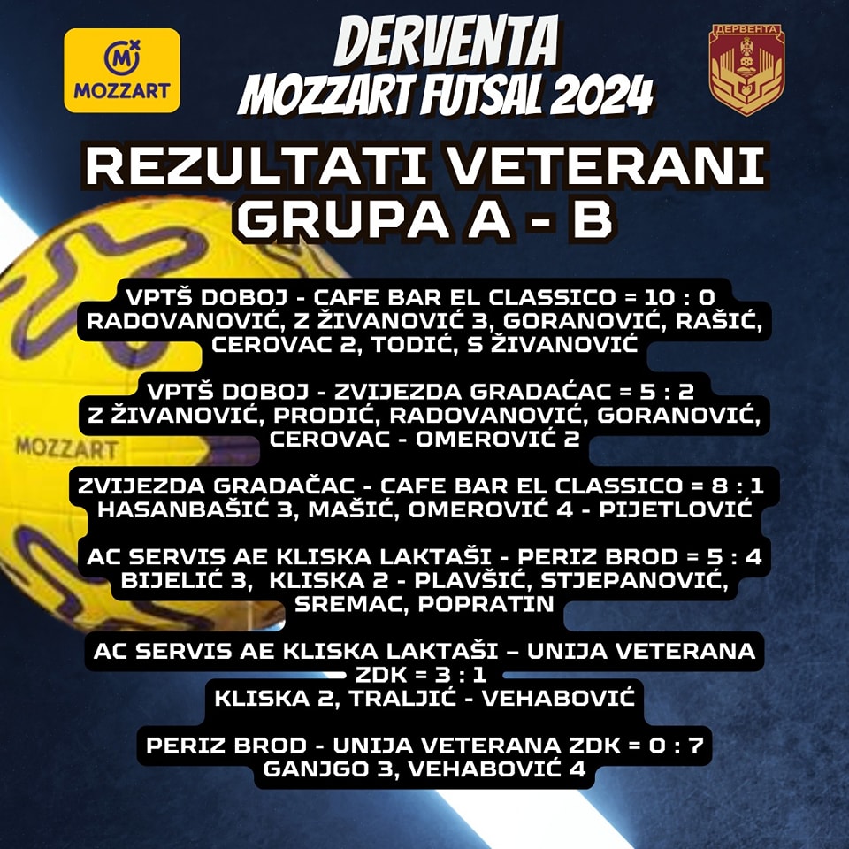 veterani grupa ab