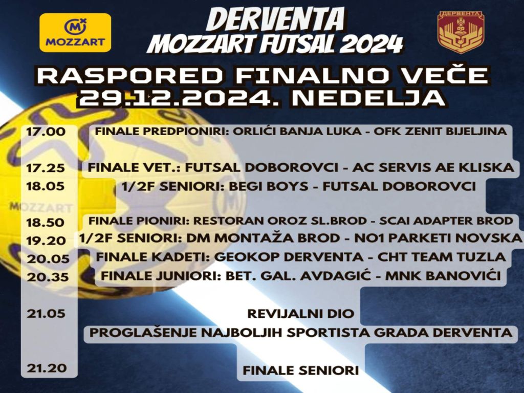 Raspored finalne večeri Derventa Mozzart futsal turnira